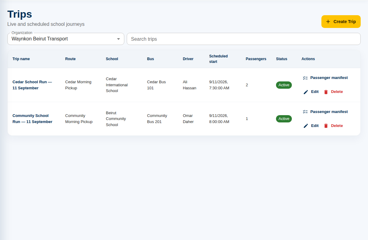 Waynkon trip planning and passenger manifest screen